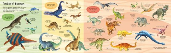 Usborne: Big Book of Big Dinosaurs - 4yrs+
