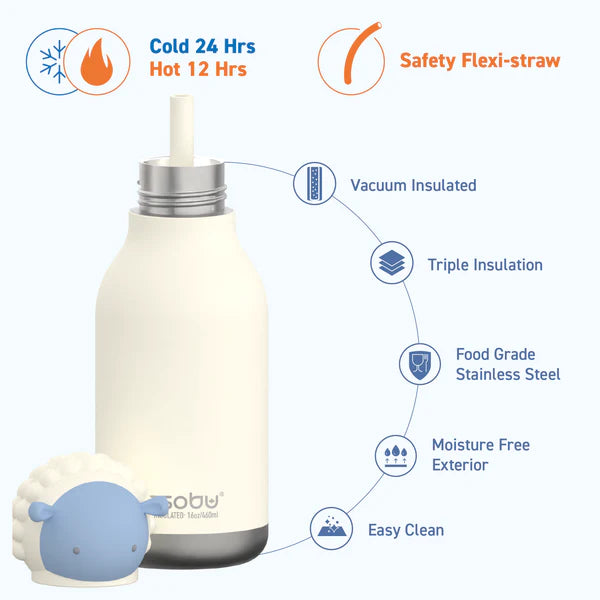 Asobu Besties - Vacuum Sealed 460ml Insulated Water Bottle - Sheep