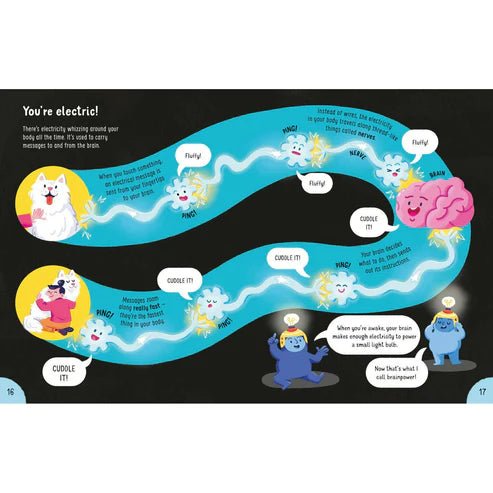 Usborne - Lots of things to know about your body - 6yrs+ - Timeless Toys